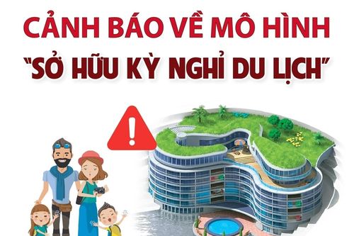 Cảnh báo về mô hình 'Sở hữu kỳ nghỉ du lịch'