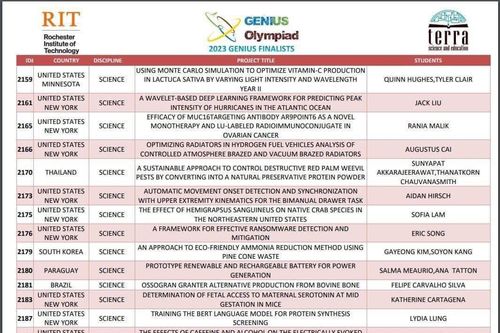 Nữ sinh TP.HCM tố bị 'đánh cắp' bài thi ở Genius Olympiad: BTC hủy kết quả, thu hồi giải thưởng