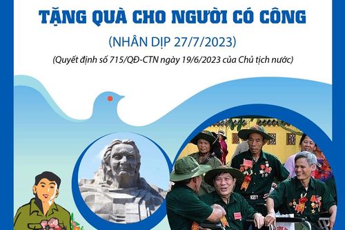 Tặng quà cho người có công với cách mạng dịp 27/7/2023