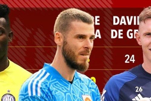 Onana vs De Gea vs Henderson: Ai hơn ai?