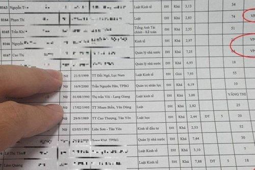 Tin tức 24h qua: Bài thi công chức kỳ lạ ở Bắc Giang