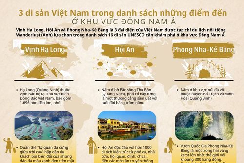 3 di sản Việt Nam trong danh mục điểm đến ở Đông Nam Á của Wanderlust