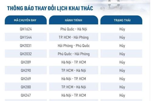 Các hãng hàng không tiếp tục điều chỉnh kế hoạch bay do ảnh hưởng của bão số 1