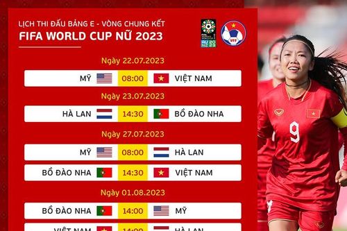 World Cup 2023: Việt Nam 'vừa tiềm ẩn bất ngờ, vừa là trải nghiệm thú vị'