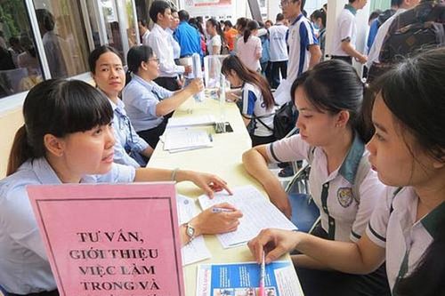 Việc làm cho thanh niên: Điều chỉnh chính sách để thích ứng với xu thế mới