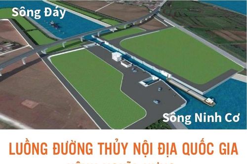 Không phải trả phí khi qua luồng đường thủy nội địa quốc gia Kênh Nghĩa Hưng