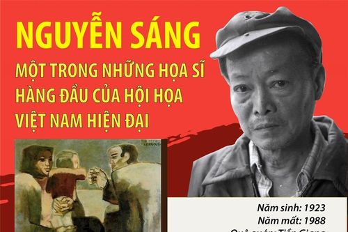 100 năm ngày sinh họa sĩ Nguyễn Sáng: Bậc thầy của mỹ thuật hiện đại Việt Nam