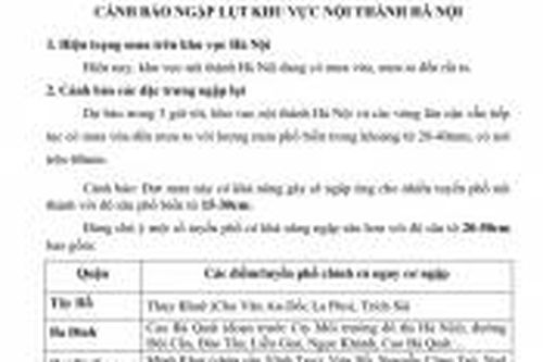 Thời tiết Hà Nội hôm nay ngày 4/8/2023: Các tuyến phố chính có nguy cơ ngập lụt cục bộ