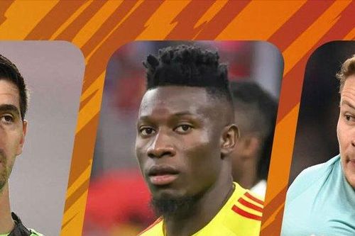 Top 5 thủ môn đáng xem nhất ở mùa giải 2023-24