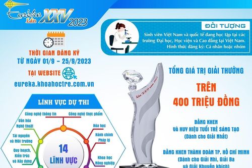 Lần đầu tiên Giải thưởng Euréka có lĩnh vực Văn hóa - Nghệ thuật
