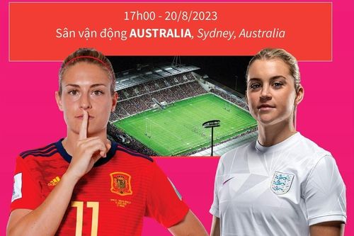 World Cup nữ 2023: 'Đại chiến' Anh - Tây Ban Nha ở trận chung kết