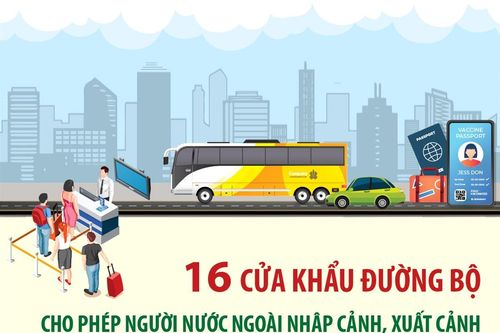 16 cửa khẩu đường bộ cho phép người nước ngoài nhập cảnh, xuất cảnh bằng thị thực điện tử từ 15/8/2023