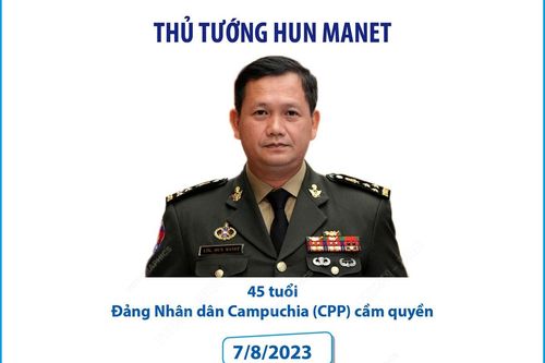 Bộ máy lãnh đạo Quốc hội và Chính phủ nhiệm kỳ mới của Campuchia