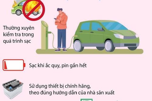 Kỹ năng phòng, chống cháy, nổ khi sạc xe điện