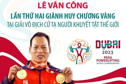 Lê Văn Công lần thứ hai giành HCV tại Giải vô địch cử tạ người khuyết tật thế giới