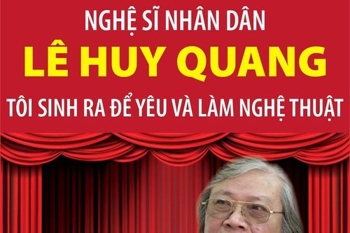 Nghệ sĩ nhân dân Lê Huy Quang: Tôi sinh ra để yêu và làm nghệ thuật