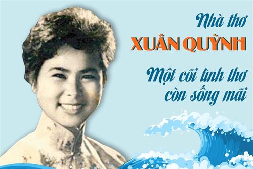 Nhà thơ Xuân Quỳnh: Một cõi tình thơ còn sống mãi