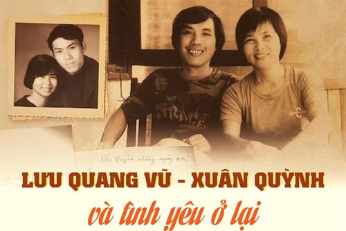 Lưu Quang Vũ - Xuân Quỳnh và tình yêu ở lại