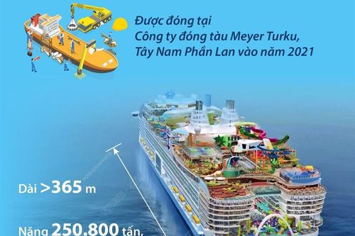Du thuyền lớn nhất thế giới sẽ hạ thủy tháng 1 năm 2024
