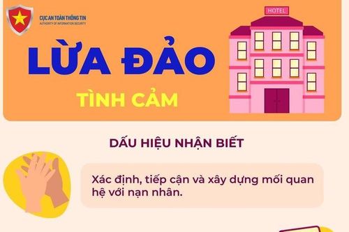 Cảnh giác với 'lừa đảo tình cảm'
