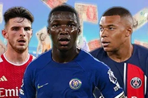 Top 20 đội bóng đắt giá nhất thế giới: MU dẫn đầu