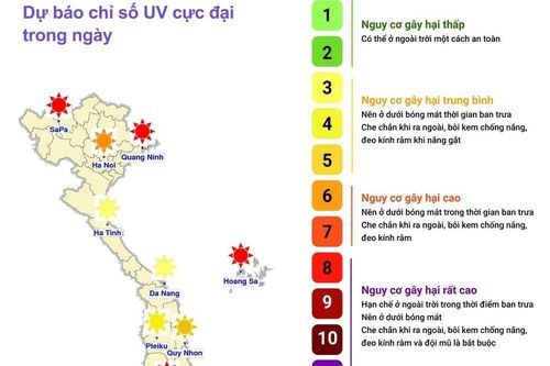Dự báo chỉ số cực đại bức xạ tia cực tím và tiềm năng nhiệt ngày 25/9/2023