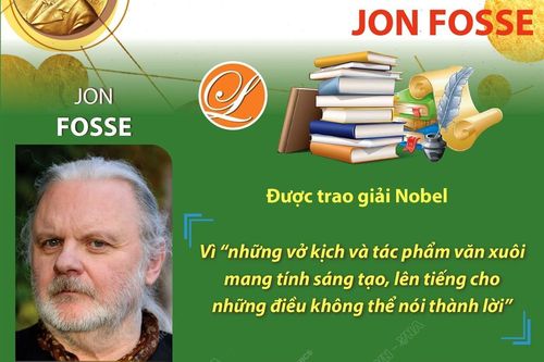 Tác giả người Na Uy Jon Fosse giành giải Nobel Văn học