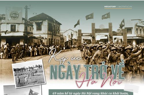 Ký ức ngày trở về