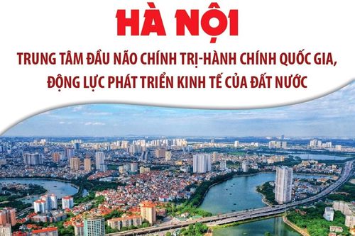 Hà Nội: Trung tâm đầu não chính trị - hành chính quốc gia, động lực phát triển kinh tế của đất nước