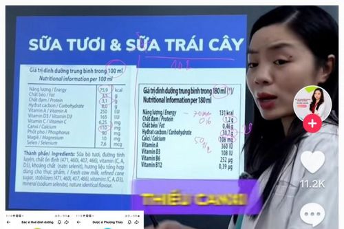 3 đại biểu Quốc hội yêu cầu xử lý nghiêm nghệ sĩ, bác sĩ, dược sĩ online vi phạm quảng cáo