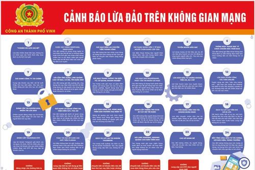 Người đàn ông mất nửa tỷ đồng vì làm nhiệm vụ để nhận thẻ VIP trong dịch vụ 'gái gọi'