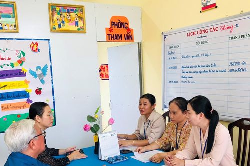 Nâng cao văn hóa ứng xử và phòng ngừa các vấn đề về sức khỏe tâm thần học sinh