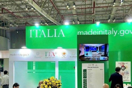 Công nghệ và thiết bị đóng gói sản phẩm và sản xuất bao bì từ Italy