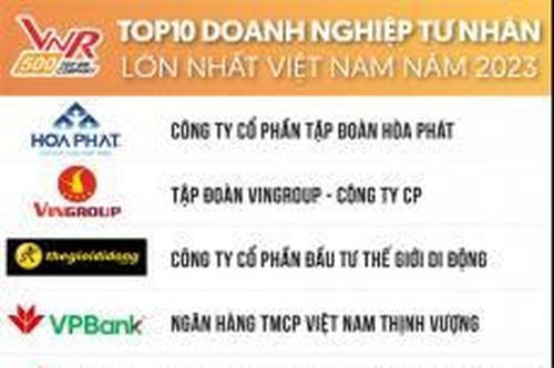 Doanh nghiệp ngành Công nghiệp - Xây dựng chiếm tỷ trọng lớn trong Bảng xếp hạng VNR500