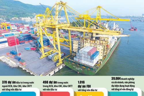 Đẩy mạnh xúc tiến thu hút đầu tư nước ngoài