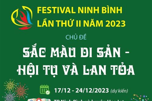 Festival Ninh Bình lần thứ II năm 2023