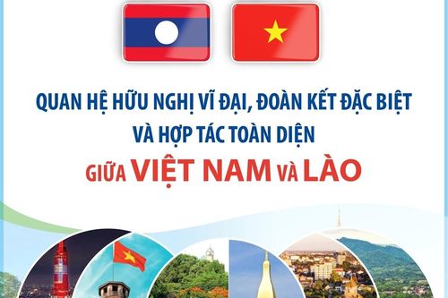 Quan hệ hữu nghị vĩ đại, đoàn kết đặc biệt và hợp tác toàn diện giữa Việt Nam và Lào