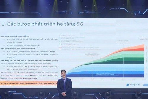 Doanh nghiệp hiến kế đưa dịch vụ công nghệ số Việt Nam ra toàn cầu