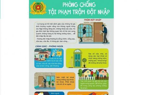 Công an hướng dẫn 6 biện pháp phòng ngừa trộm cắp cuối năm