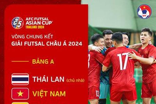Việt Nam cùng bảng với Trung Quốc, Thái Lan và Myanmar tại Giải futsal châu Á 2024