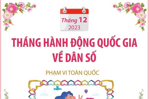 Tháng 12/2023: Tháng hành động quốc gia về dân số