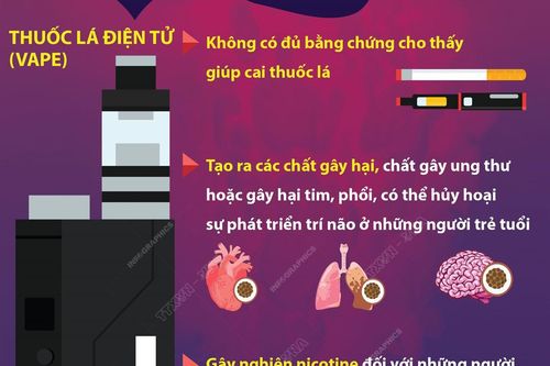 WHO kêu gọi siết chặt quản lý thuốc lá điện tử