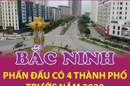 Bắc Ninh: Phấn đấu có 4 thành phố trước năm 2030