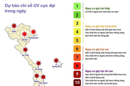 Dự báo chỉ số cực đại bức xạ tia cực tím và tiềm năng nhiệt ngày 20/12/2023
