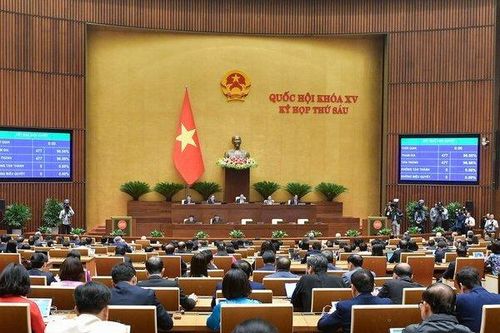 Thực hiện một số Nghị quyết của Quốc hội về giám sát chuyên đề, chất vấn