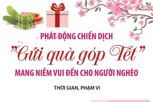 Phát động Chiến dịch 'Gửi quà góp Tết' mang niềm vui đến cho người nghèo