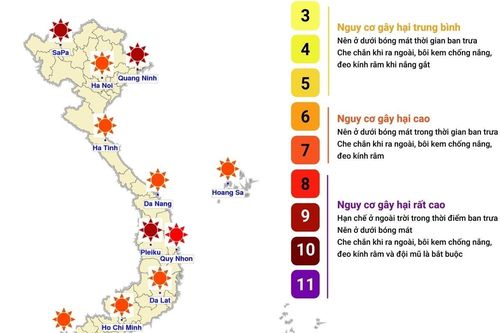 Dự báo chỉ số cực đại bức xạ tia cực tím và tiềm năng nhiệt ngày 29/12/2023