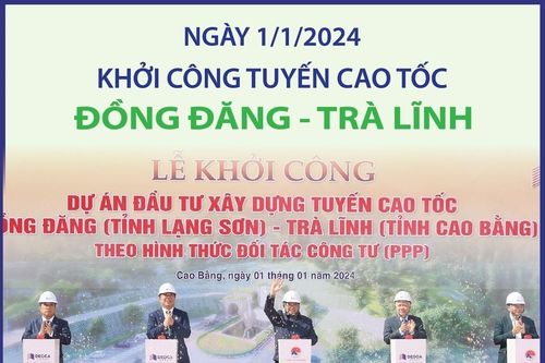 Ngày 1/1/2024: Khởi công tuyến cao tốc Đồng Đăng - Trà Lĩnh