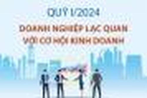 Doanh nghiệp lạc quan với cơ hội kinh doanh trong quý I năm 2024