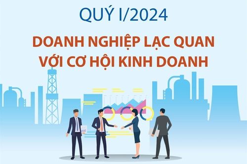 Quý I/2024, doanh nghiệp lạc quan với cơ hội kinh doanh